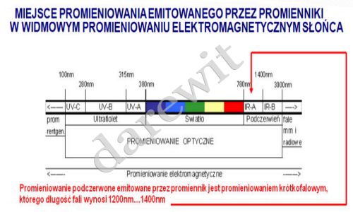 podczerwień do leczenia - sklep darewit