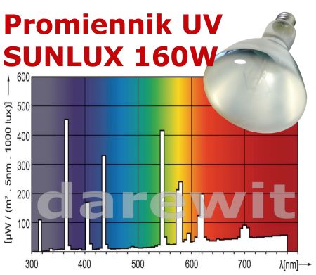 SUNLUX UV żarówka promieniowania UVB/UVA
