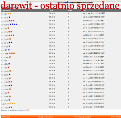 sprzedaż inkubatorów darewit