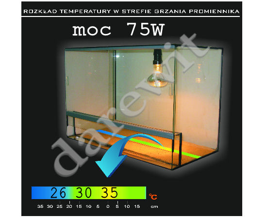 do terrarium Żarówka grzewcza 75W - sklep darewit Warszawa Rembertów 