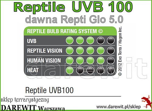 UVB dla zwierząt strefy torpokalnej EXO TERRA repti glo 5.0