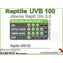 uvb-5.0-reptile-UVB-100-exo-terra uvb-5.0-reptile-UVB-100-exo-terra
