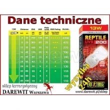 żarówki-UVB-200-13W-sklep-darewit