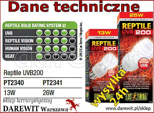 widmo promieniowania Reptile UVB Exo terra - darewit Warszawa