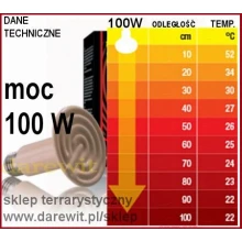 ZOBACZ JAK GRZEJE EMITER CIEPŁA 100W