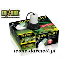 Super lampy EXO TERRA