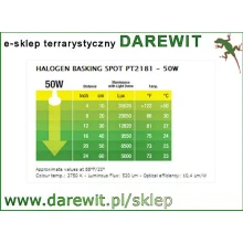 Tabela grzania halogenów Exo Terra