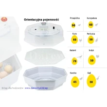 automatycznie-sterowany-inkubator-do-jaj-Cleo-Pro