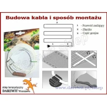 Jak ułożyć kabel grzewczy w terrarium