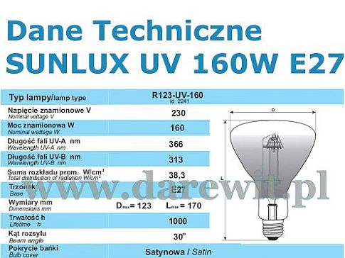 rozkład promieniowania uvb w żarówkach z uvb - darewit