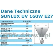 Wykaz techniczny lampy Sunlux UV Helios Wykaz techniczny lampy Sunlux UV Helios