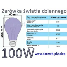 Żarówki neodymowe dla gadów i roślin Żarówki neodymowe dla gadów i roślin
