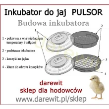 BUDOWA INKUBATORA, CZĘŚCI