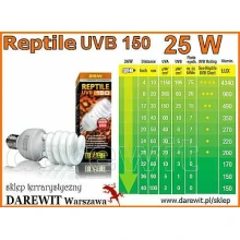 ile-uvb-w-swietlowce-reptile-150-25W ile-uvb-w-swietlowce-reptile-150-25W