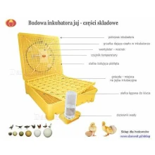 inkubator jaj BUDOWA części