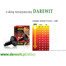 Szukasz żarówki grzewczej terrarium ? Kup w darewit