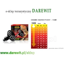 Rozkład temperatury pod emiterem 150W Exo Terra