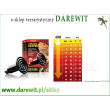 ZOBACZ JAK GRZEJE EMITER 40W EXO-TERRA