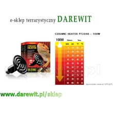 ROZKŁAD TEMPERATUR EMITERA 100W
