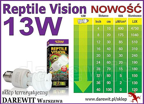 Reptile Vision 13W EXO TERRA w sklepie darewit