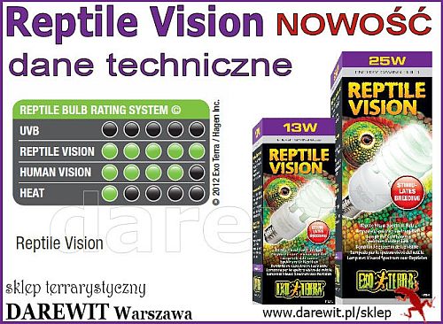 jak widzi gad? REPTILE VISION EXO TERRA - darewit sklep Warszawa