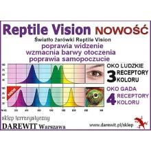 receptory gadów Reptile vision exo terra - darewit sklep receptory gadów Reptile vision exo terra - darewit sklep