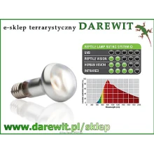 Spektur żarówki Exo Terra 25W Intense