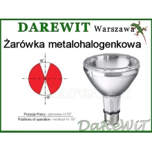zarowki-metahalogeny-do-terrarium