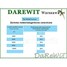 metahalogeny-dzialaja-dluzej